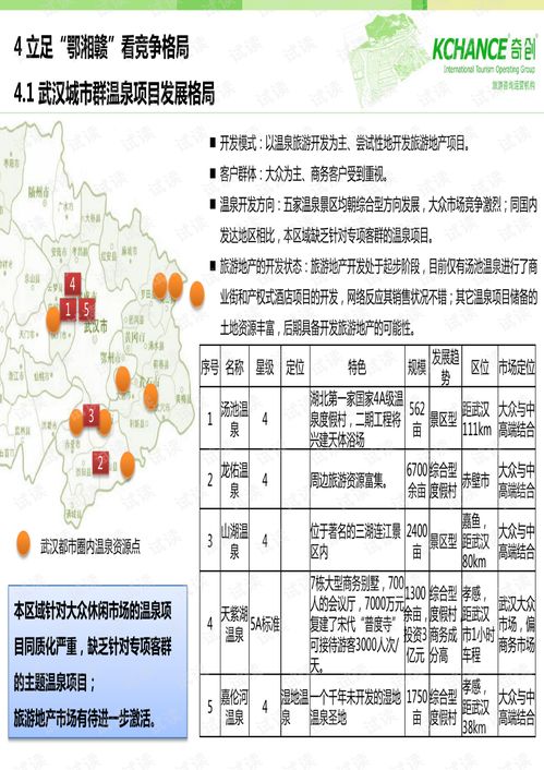 武汉三江咸宁温泉旅游项目总体策划 资源整合与文化赋能之路